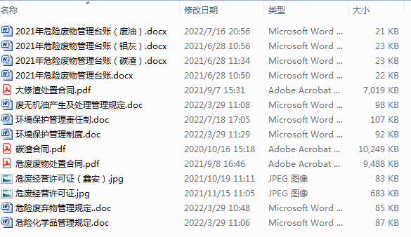  焦作UG环球官网铝业股份有限公司2021年危险废物污染环境防治信息公开